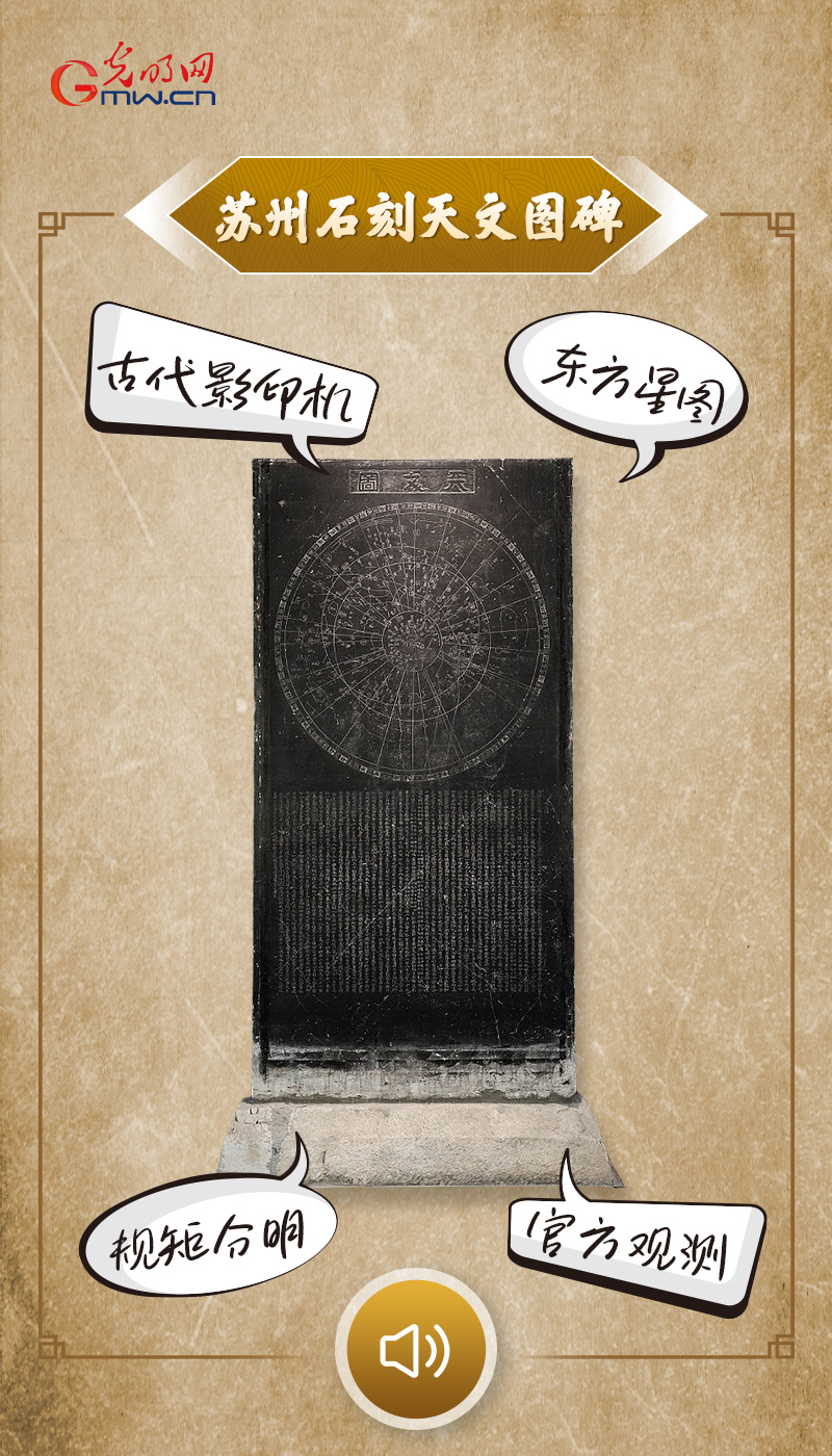 “文物会说话”有声海报｜今天的星空，是否与九百年前刻于石碑上的一样耀眼？