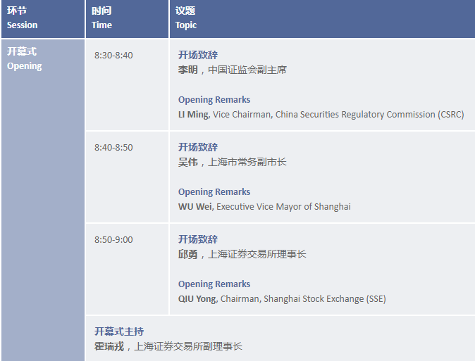 上交所明天召开重磅会议！