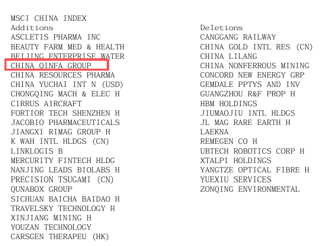 中国秦发跻身MSCI全球小盘股指数，转型期迎流动性机遇