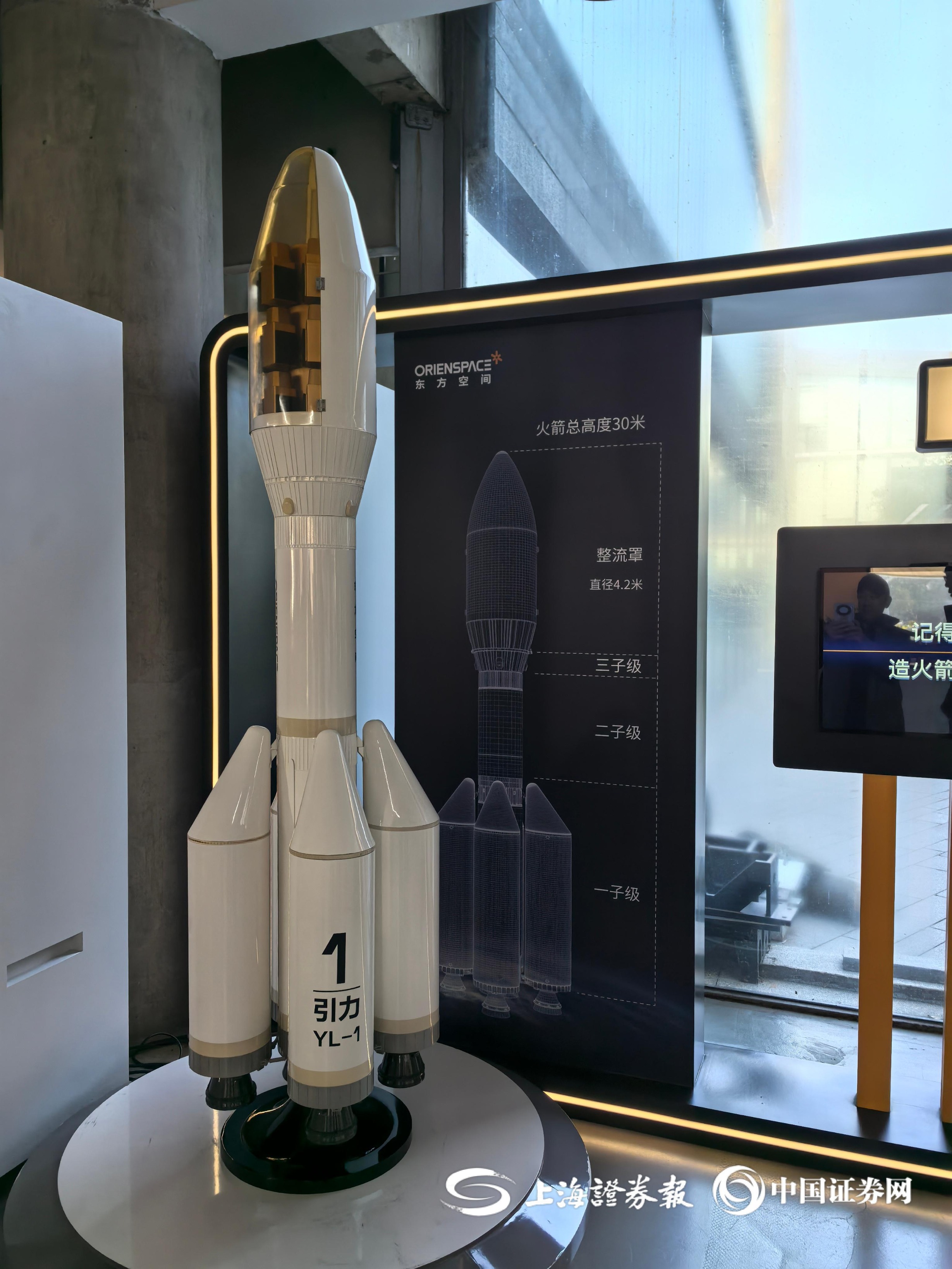 东方空间：借科技金融东风 引力向上