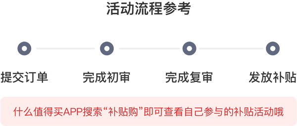 Redmi 红米 K70 至尊版 5G手机 12GB+256GB
